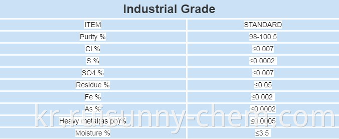 industrial grade composition